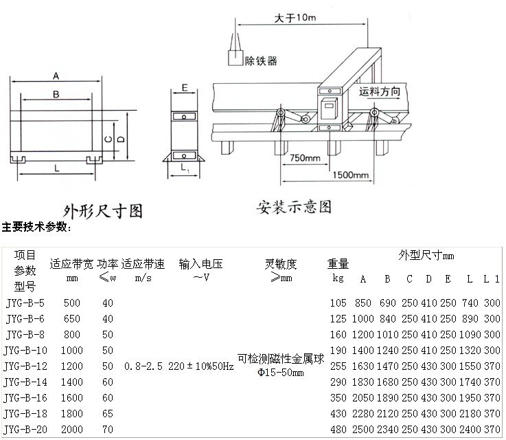JYG-B系列金屬檢測機.jpg JYG-B系列金屬檢測機.jpg